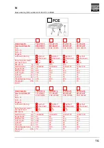 Предварительный просмотр 202 страницы FLEXLIFT FCE 1000/75 Operating Instructions Manual