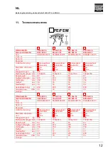 Предварительный просмотр 217 страницы FLEXLIFT FCE 1000/75 Operating Instructions Manual