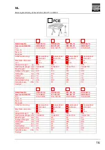 Предварительный просмотр 221 страницы FLEXLIFT FCE 1000/75 Operating Instructions Manual