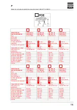 Предварительный просмотр 241 страницы FLEXLIFT FCE 1000/75 Operating Instructions Manual