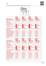 Предварительный просмотр 242 страницы FLEXLIFT FCE 1000/75 Operating Instructions Manual