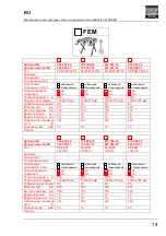 Предварительный просмотр 278 страницы FLEXLIFT FCE 1000/75 Operating Instructions Manual