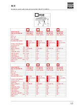 Предварительный просмотр 339 страницы FLEXLIFT FCE 1000/75 Operating Instructions Manual