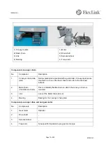 Preview for 24 page of FlexLink 5995512 User Manual