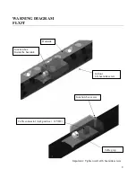 Preview for 8 page of Flexlite FLX3T Operator'S Manual