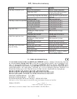 Предварительный просмотр 17 страницы FLEXO Trim EAS 750F Operating Instructions Manual