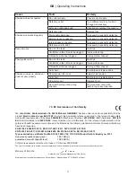 Preview for 28 page of FLEXO Trim EAS 750F Operating Instructions Manual