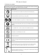 Preview for 34 page of FLEXO Trim EAS 750F Operating Instructions Manual