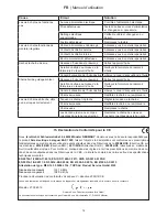 Preview for 40 page of FLEXO Trim EAS 750F Operating Instructions Manual