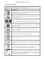 Preview for 58 page of FLEXO Trim EAS 750F Operating Instructions Manual