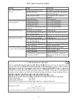 Preview for 64 page of FLEXO Trim EAS 750F Operating Instructions Manual