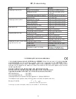 Preview for 96 page of FLEXO Trim EAS 750F Operating Instructions Manual