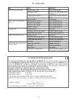 Предварительный просмотр 106 страницы FLEXO Trim EAS 750F Operating Instructions Manual