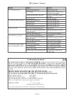 Preview for 116 page of FLEXO Trim EAS 750F Operating Instructions Manual