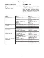 Preview for 124 page of FLEXO Trim EAS 750F Operating Instructions Manual