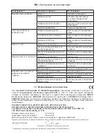 Preview for 177 page of FLEXO Trim EAS 750F Operating Instructions Manual