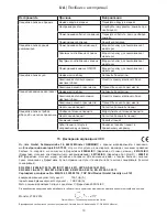 Preview for 187 page of FLEXO Trim EAS 750F Operating Instructions Manual