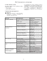 Preview for 210 page of FLEXO Trim EAS 750F Operating Instructions Manual