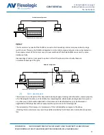 Preview for 17 page of Flexologic FAMM User Manual