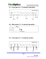 Preview for 8 page of FlexOptic FBVAD1000 Series User Manual