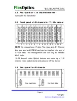 Preview for 9 page of FlexOptic FBVAD1000 Series User Manual