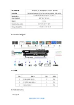 Preview for 6 page of Flexport FX-1600E User Manual