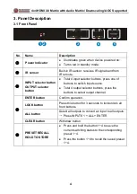 Предварительный просмотр 9 страницы Flexport FX-MH44-4K60 User Manual