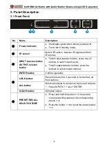 Preview for 9 page of Flexport FX-MH88-4K60 User Manual