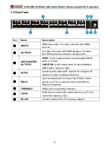 Preview for 10 page of Flexport FX-MH88-4K60 User Manual