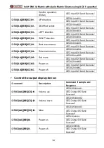 Preview for 41 page of Flexport FX-MH88-4K60 User Manual