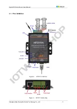 Preview for 9 page of Flexport HF5111A User Manual