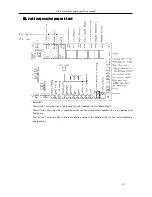 Preview for 14 page of FlexPro AEH/18 Operational Instructions