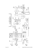 Предварительный просмотр 5 страницы FlexRadio Systems FLEX-1500 Service Manual