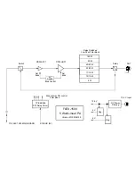 Предварительный просмотр 33 страницы FlexRadio Systems FLEX-1500 Service Manual