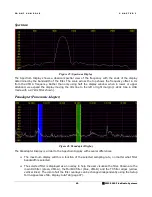 Preview for 58 page of FlexRadio Systems Flex-3000 Owner'S Manual