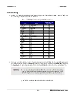 Preview for 147 page of FlexRadio Systems Flex-3000 Owner'S Manual