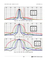 Preview for 210 page of FlexRadio Systems FLEX-5000 Series Owner'S Manual