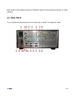 Preview for 7 page of FlexRadio Systems Power Genius XL User Manual