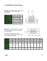 Preview for 9 page of FlexRadio Systems Power Genius XL User Manual