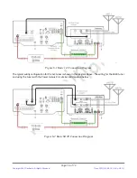 Preview for 16 page of FlexRadio Systems Tuner Genius XL User Manual