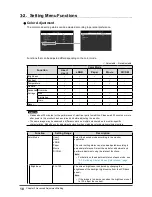 Preview for 18 page of FlexScan EV2451 User Manual