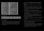 Preview for 2 page of FLEXSTAR 1000W GROW LIGHT User Manual