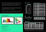 Preview for 2 page of FLEXSTAR 240W DIMMABLE Instruction Manual