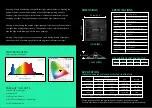 Preview for 2 page of FLEXSTAR 480W DIMMABLE Instruction Manual