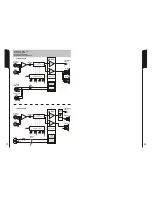 Preview for 20 page of FlEXSYS F212 User Manual