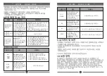 Предварительный просмотр 14 страницы Flextailgear HT-767 Operation Instructions Manual