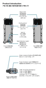 Предварительный просмотр 2 страницы Flextailgear MAX REPEL User Manual