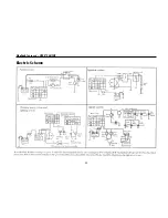 Предварительный просмотр 22 страницы FlexTech Topspeed User Manual