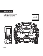 Preview for 2 page of Flextone Dog Soldier FLX500 User Manual