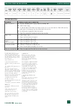 Preview for 4 page of Flextool FCP-48 Operating Instructions